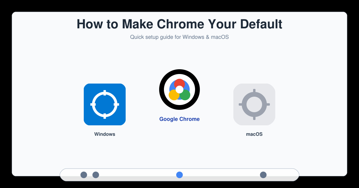How to Make Chrome Your Default