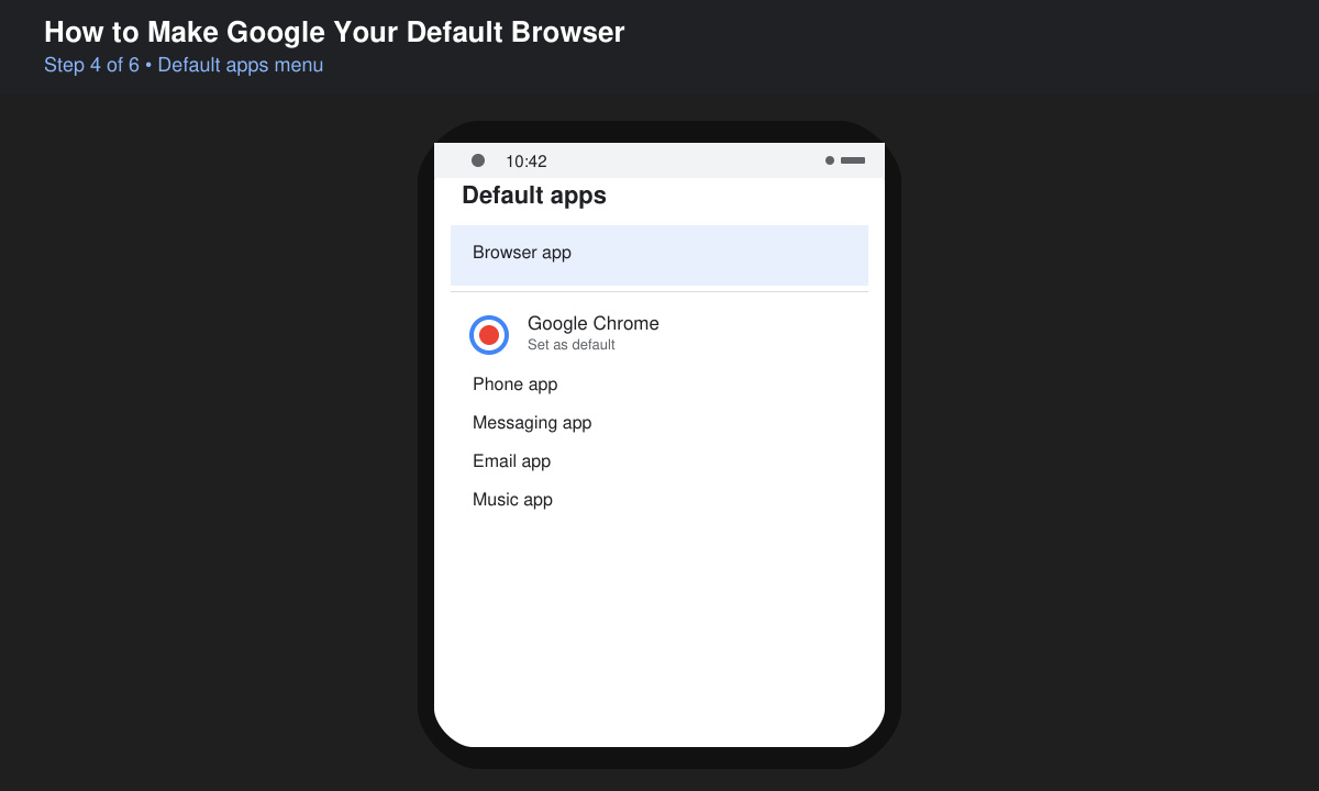 Android default apps screen with Chrome selected as browser