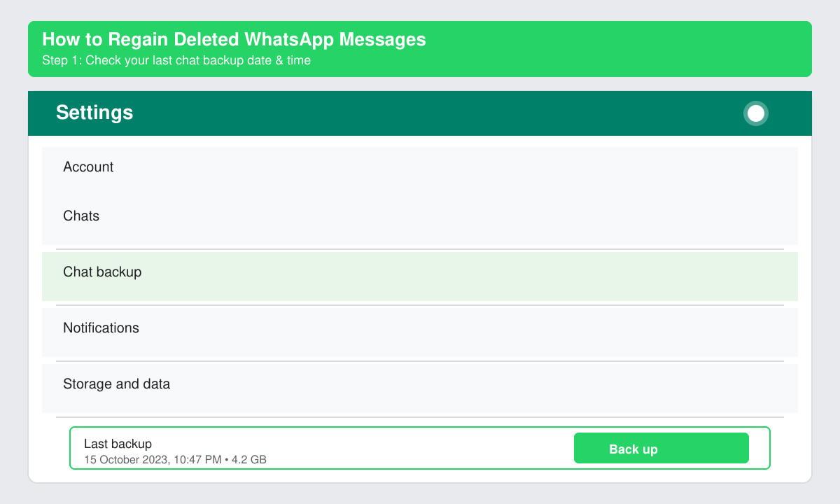 Close-up of WhatsApp settings screen highlighting the Chat backup section with date visible