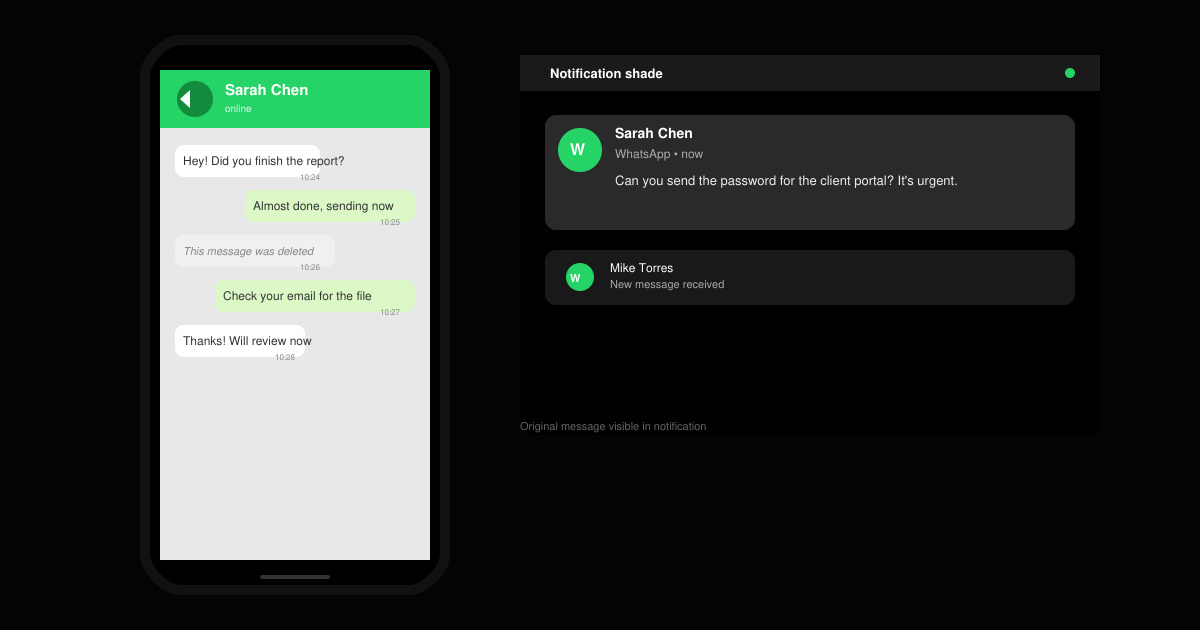 Overview of an Android phone screen showing a WhatsApp chat with a deleted message notification visible in the notification shade