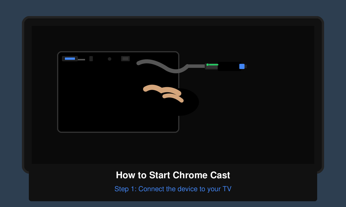 Close-up of Chromecast dongle being inserted into TV HDMI port