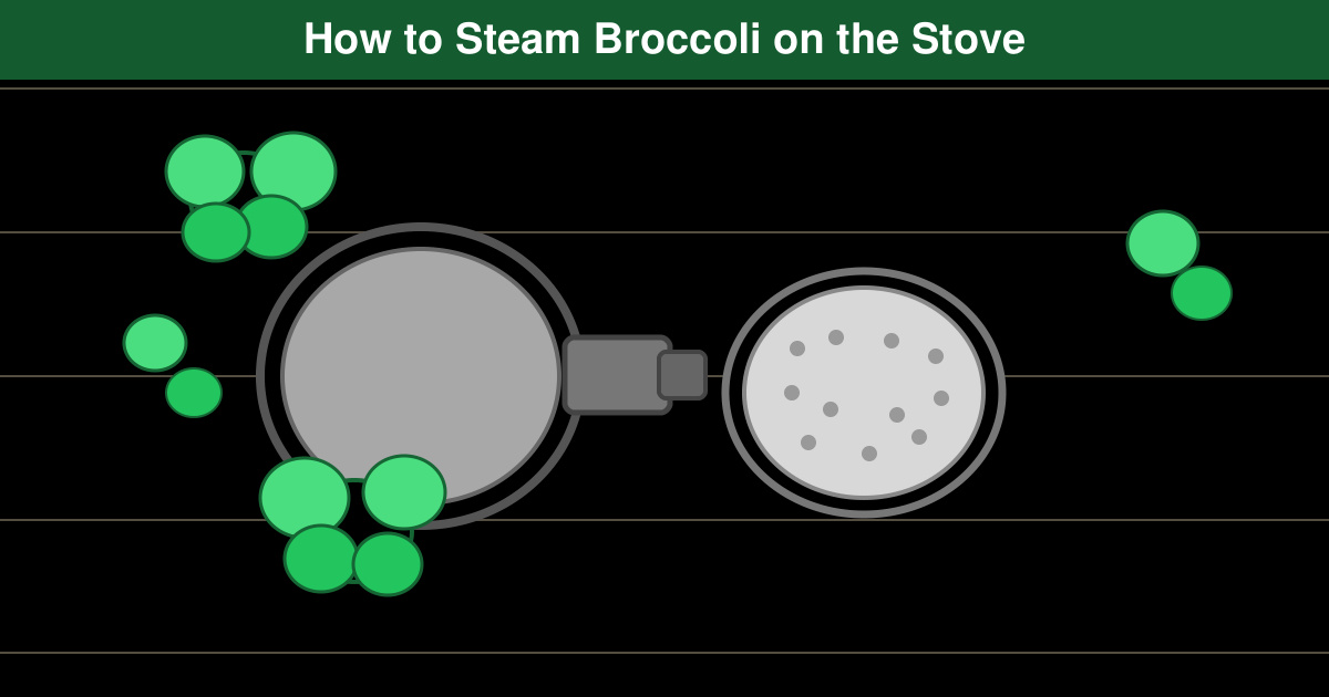 How to Steam Broccoli on the Stove