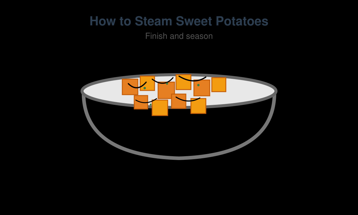 Close-up of perfectly steamed sweet potato cubes in a bowl, ready to eat with simple seasoning