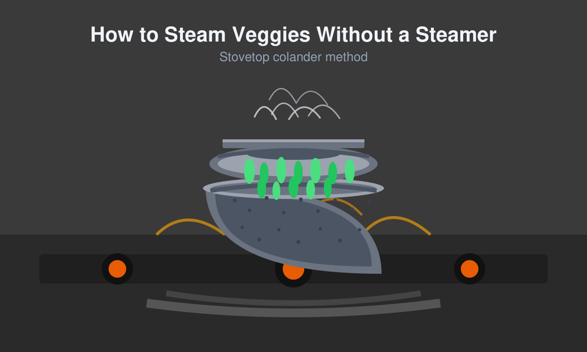 Metal colander filled with green beans sitting inside a pot on a stovetop with steam rising