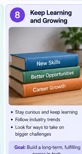 Stack of books labeled New Skills, Better Opportunities, and Career Growth