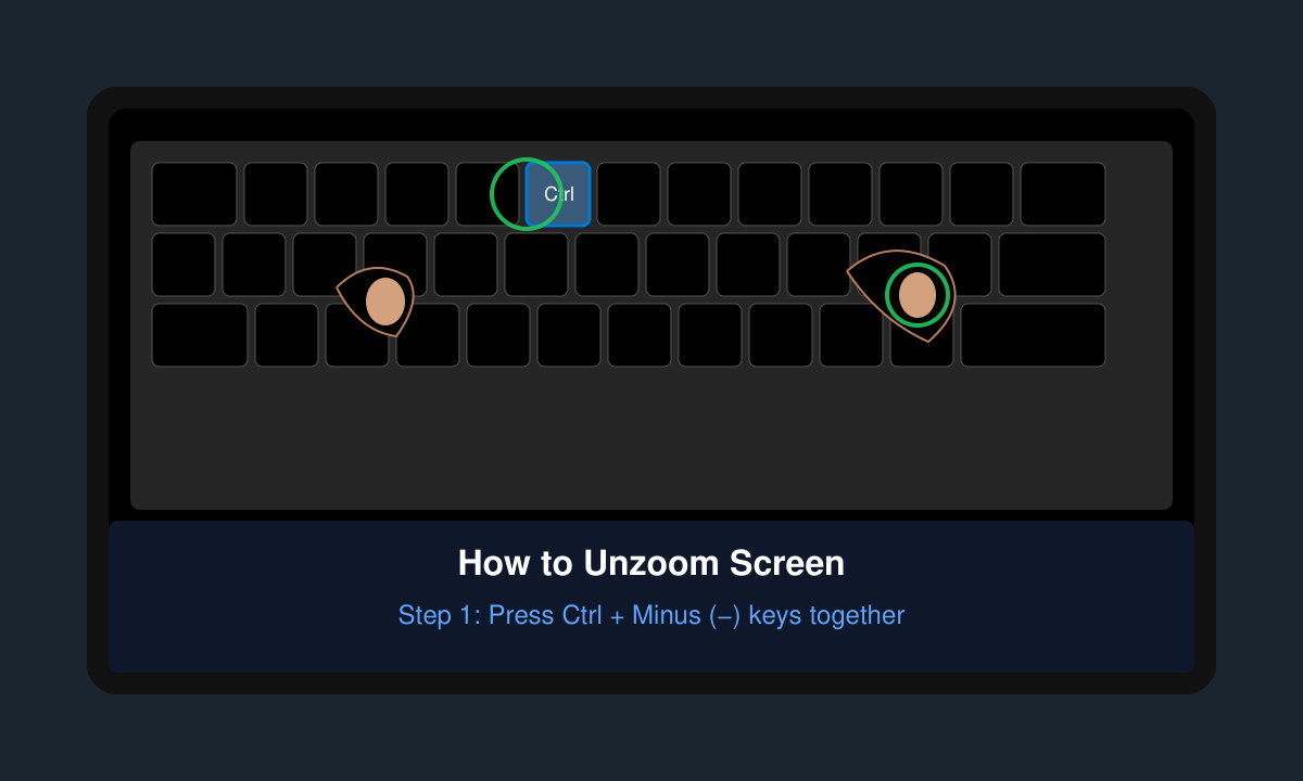 Close-up of hands on a laptop keyboard pressing Control and minus keys to unzoom screen