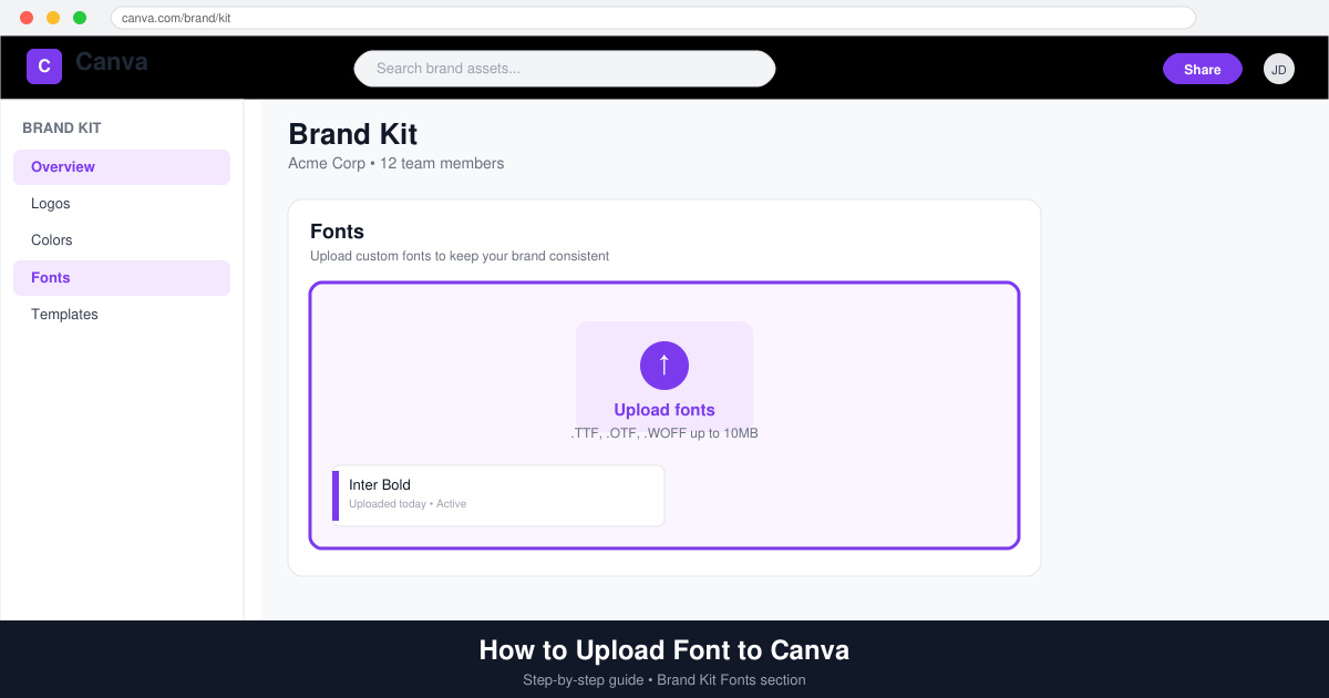 How to Upload Font to Canva
