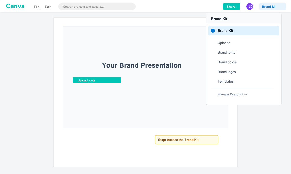Step showing Brand Kit menu in Canva to begin font upload