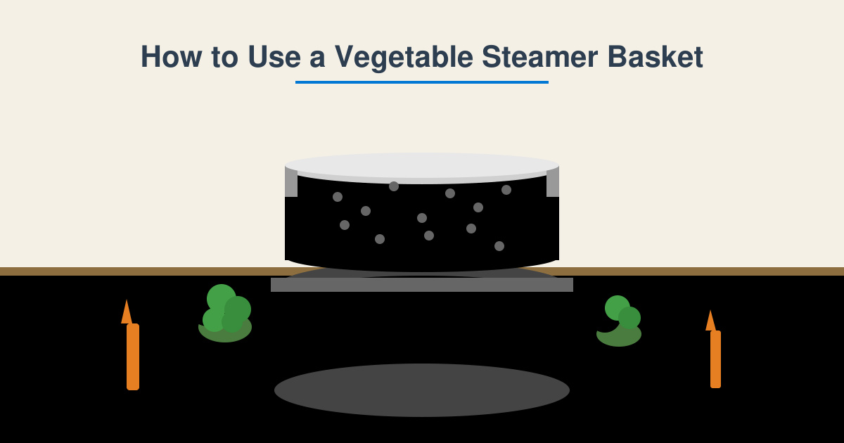 How to Use a Vegetable Steamer Basket
