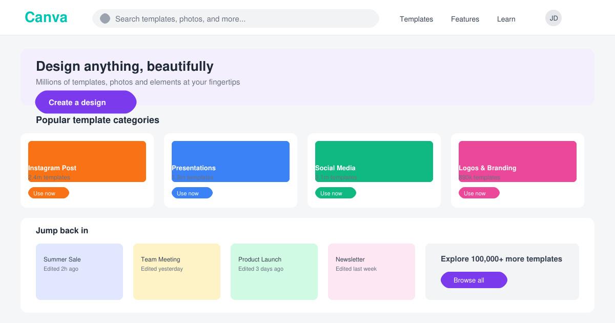 How to Use Canva