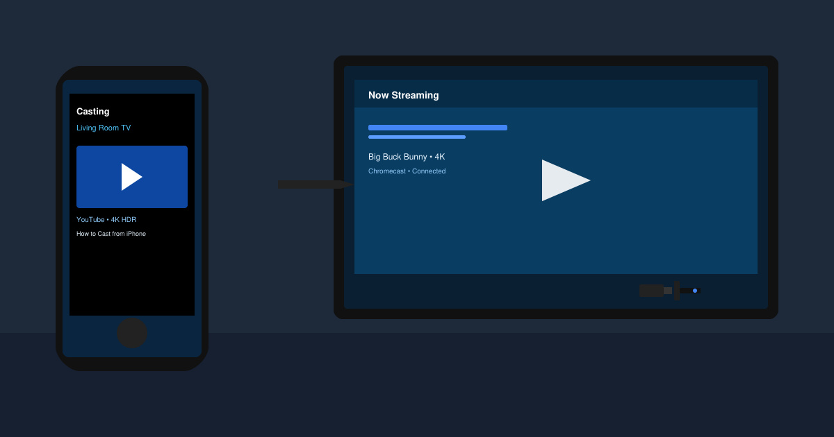 How to Use Chrome Cast With iPhone