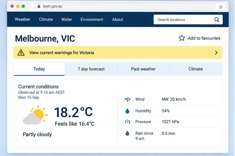 Illustrated desktop BOM location page for Melbourne showing current conditions, a current warnings banner, and tabs for today, seven-day forecast, and past weather.