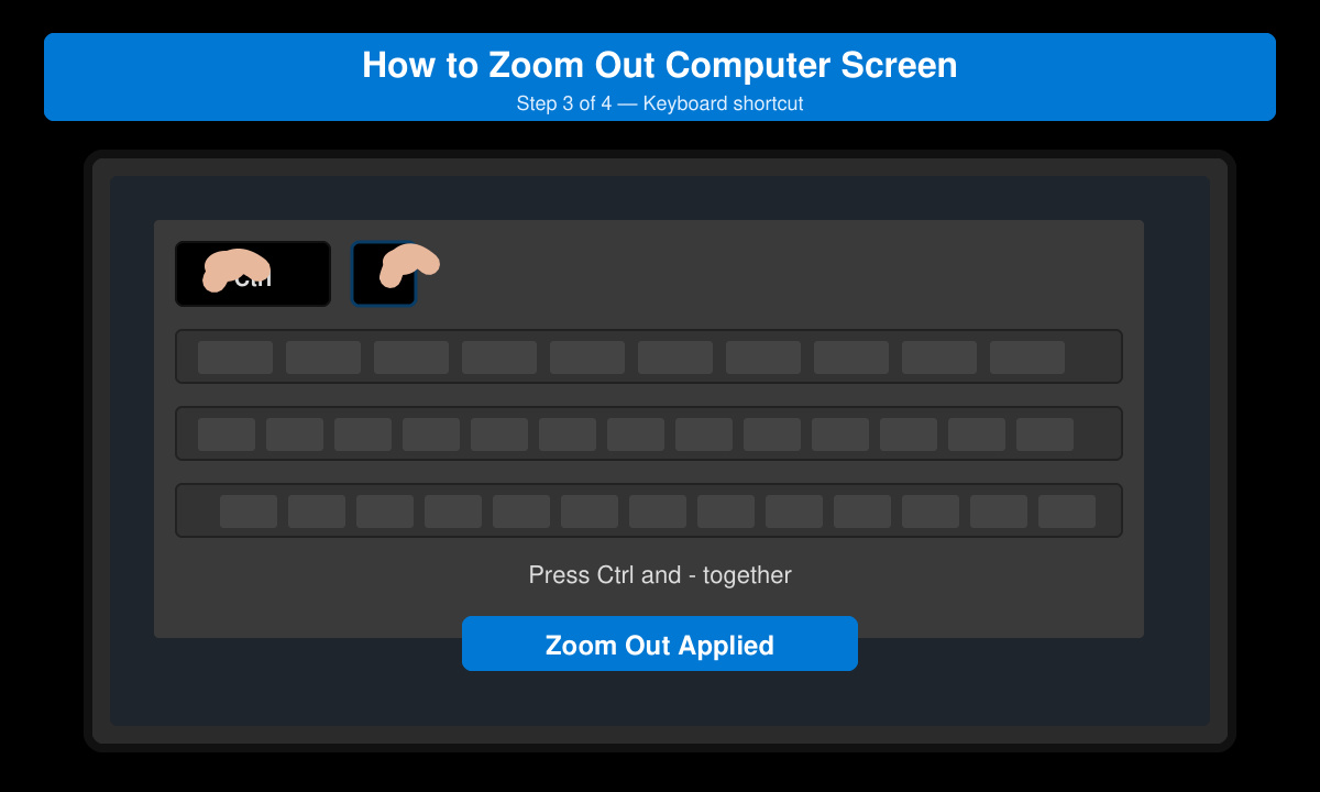 Close-up of Windows keyboard highlighting Ctrl and minus keys for zoom out