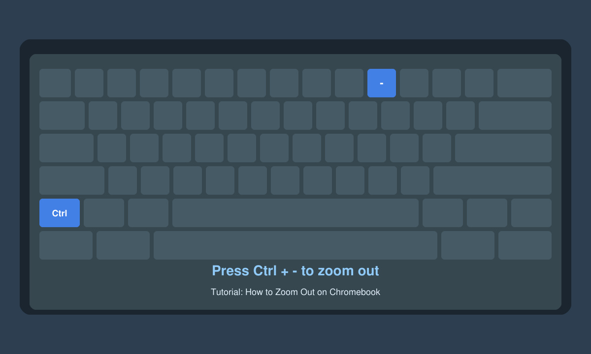 Close-up of Chromebook keyboard highlighting the Ctrl and minus keys being pressed