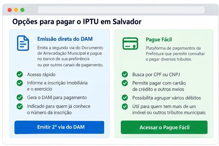 Tela ilustrativa comparando emissão direta do DAM e Pague Fácil para pagamento do IPTU em Salvador