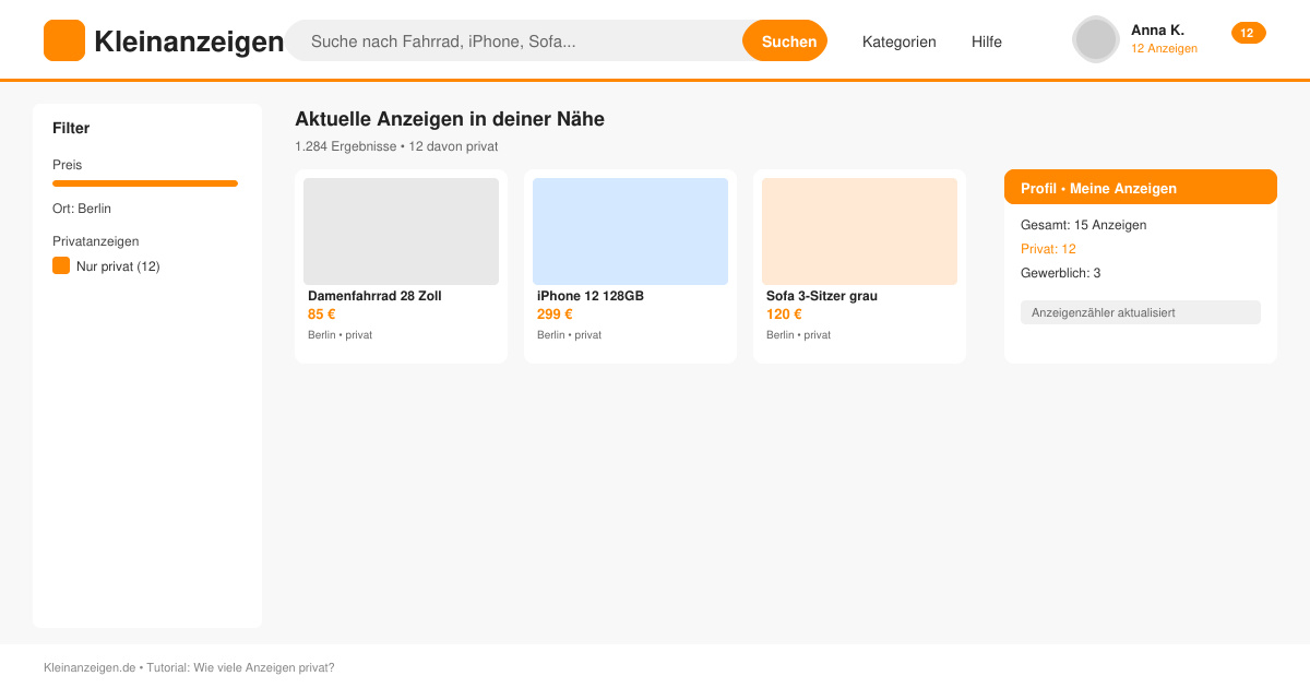 Kleinanzeigen wie viele anzeigen privat