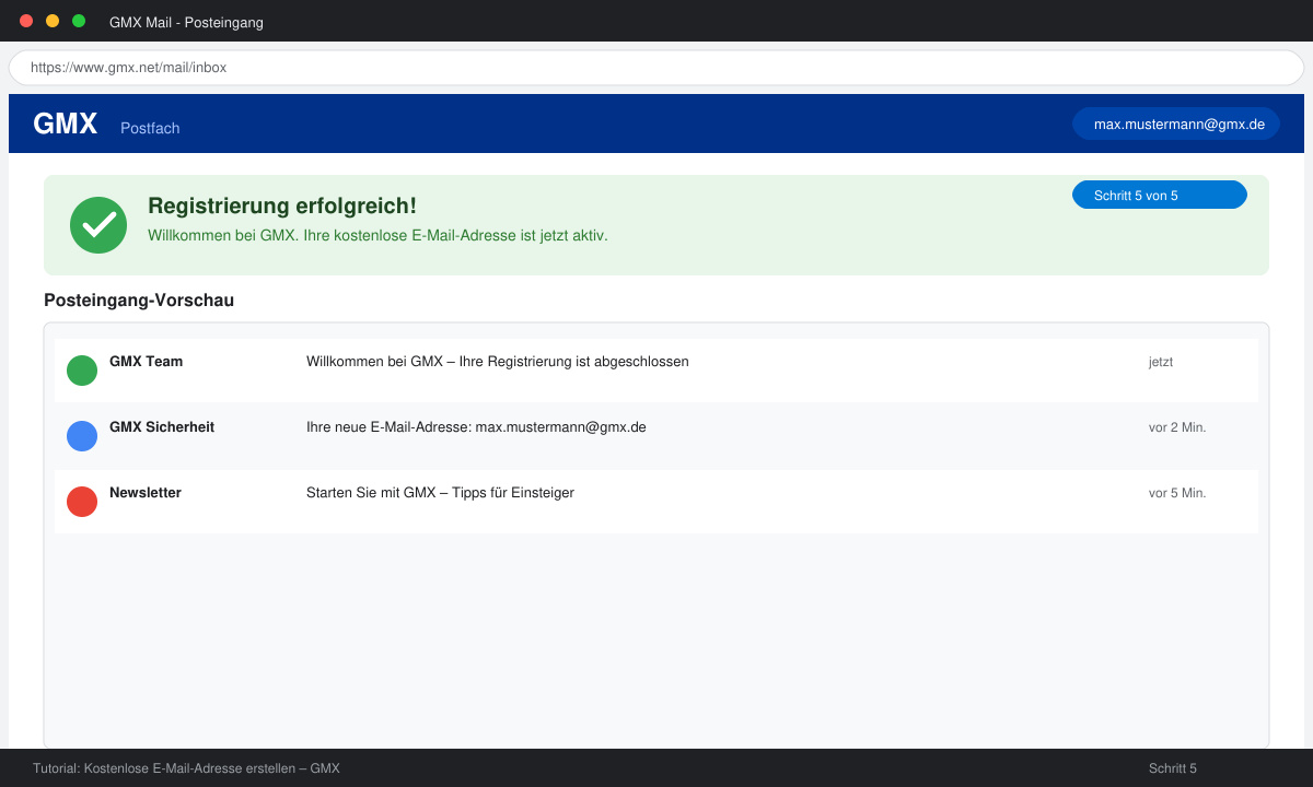 Bestätigungsseite nach erfolgreicher Registrierung mit Posteingang-Vorschau
