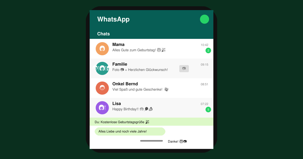 Kostenlose geburtstagsgrüße per WhatsApp