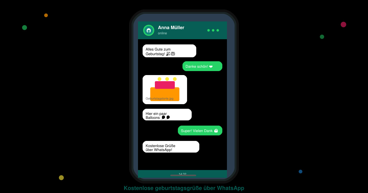 Kostenlose geburtstagsgrüße über WhatsApp