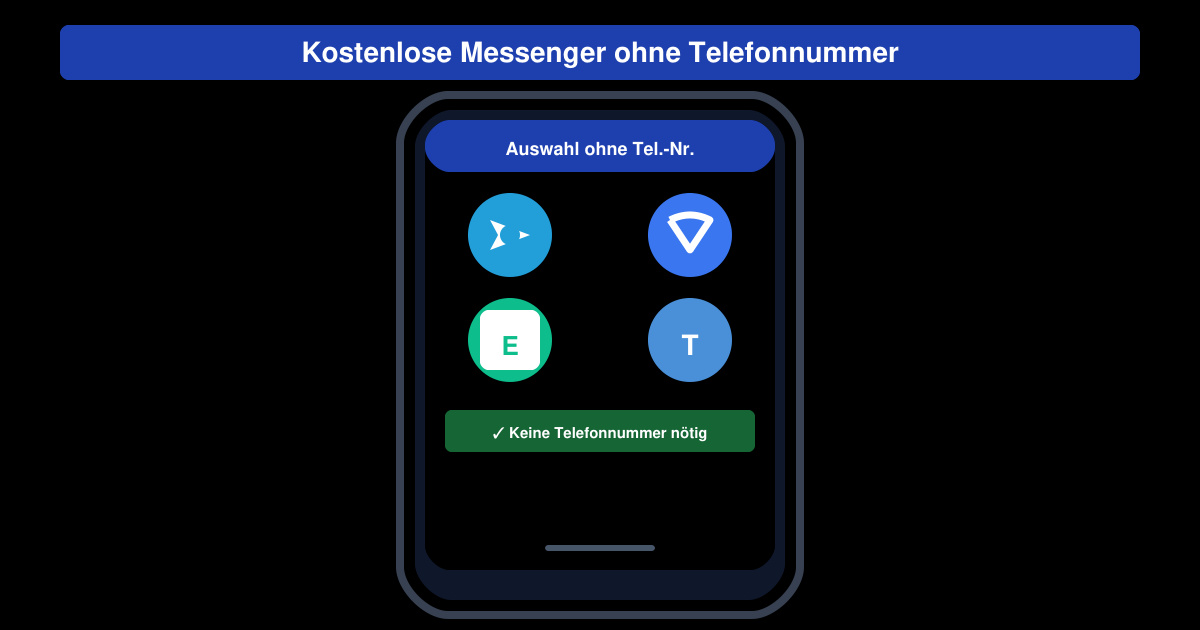 Kostenlose Messenger ohne telefonnummer