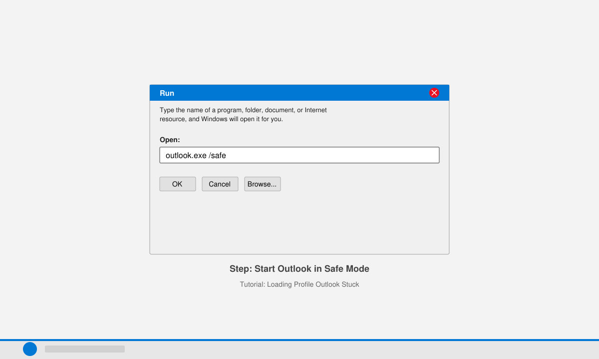 Screenshot of Run dialog box with outlook.exe /safe command entered