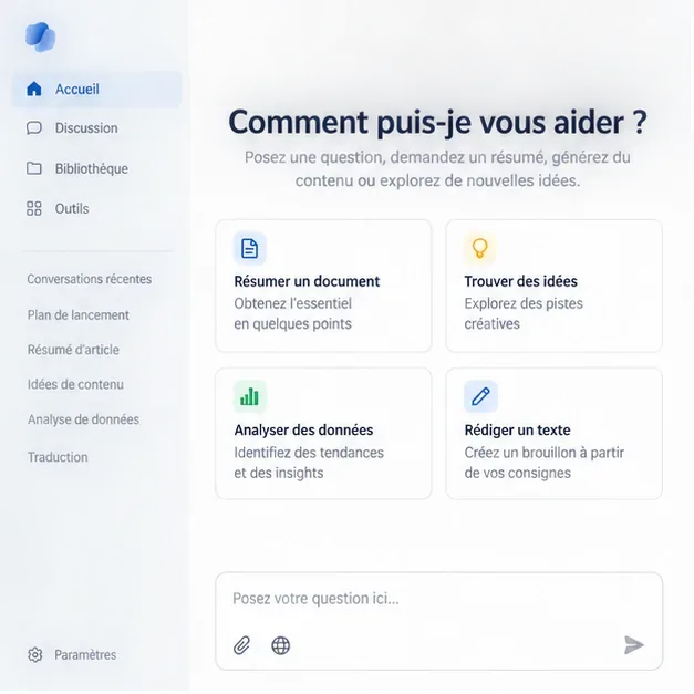 Écran d’accueil de Copilot en français avec une zone de message et des suggestions comme résumer un document et rédiger un texte.