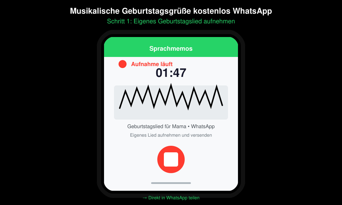 Nahaufnahme eines Smartphones mit geöffneter Sprachmemo-App während der Aufnahme eines Liedes.