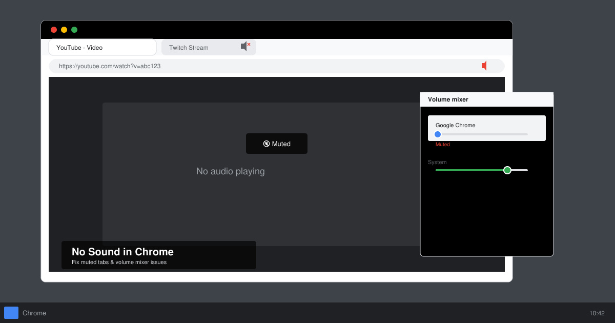 Chrome browser window open on a desktop showing a muted tab and system volume mixer visible