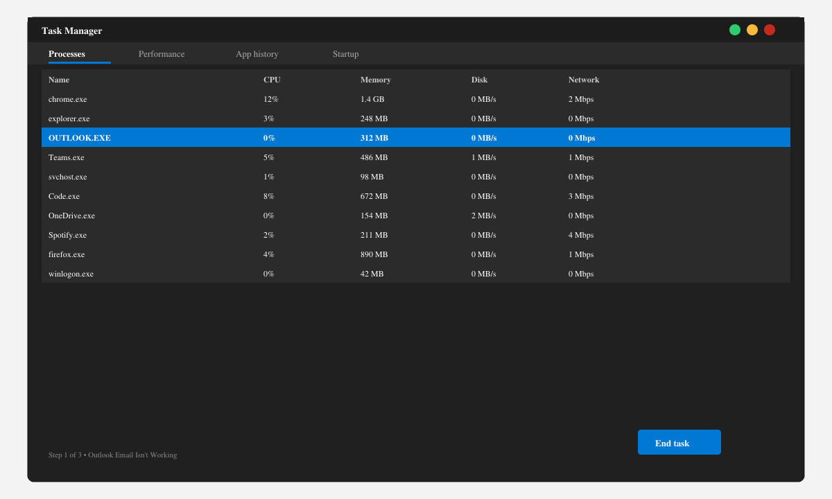 Screenshot of Task Manager with Outlook.exe highlighted for end task
