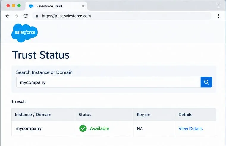 Illustrative Salesforce Trust Status page with a Search Instance or Domain field containing mycompany and an Available instance result
