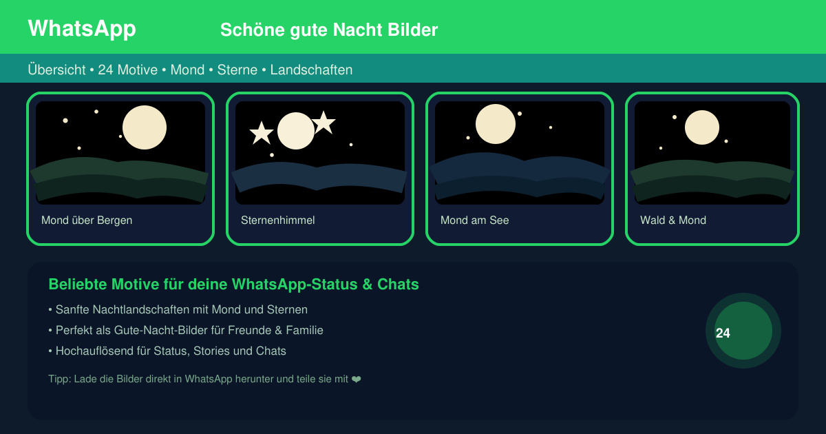 Schöne gute nacht bilder für WhatsApp