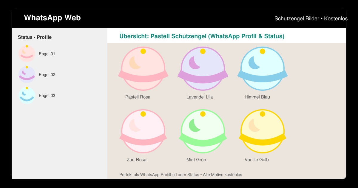 Schutzengel bilder für WhatsApp kostenlos
