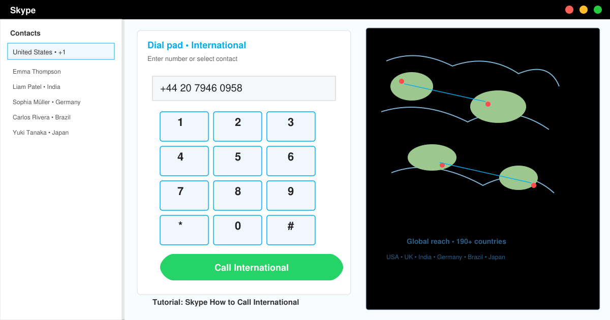 Skype How to Call International