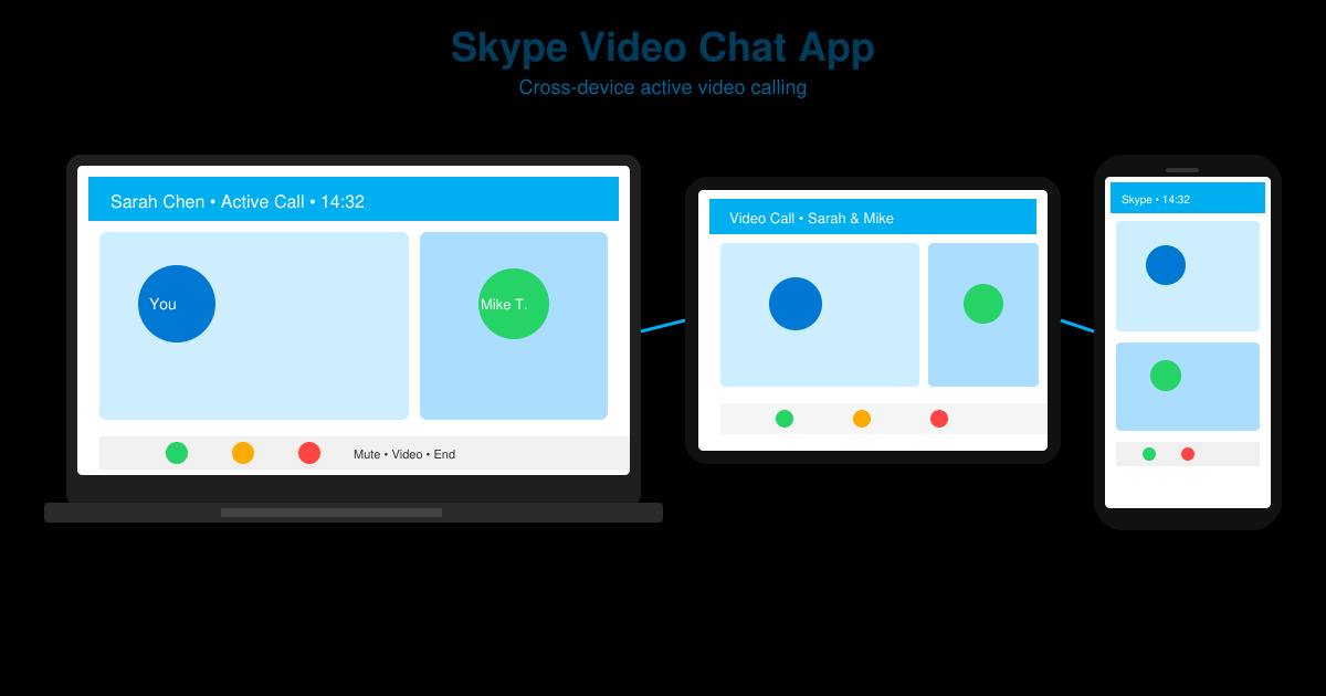 Skype Video Chat App
