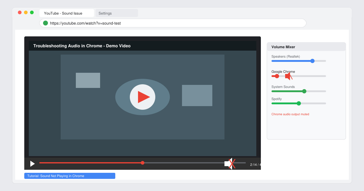 Sound Not Playing in Chrome