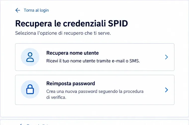 Schermata illustrativa del recupero SPID con due opzioni separate per recuperare il nome utente o reimpostare la password