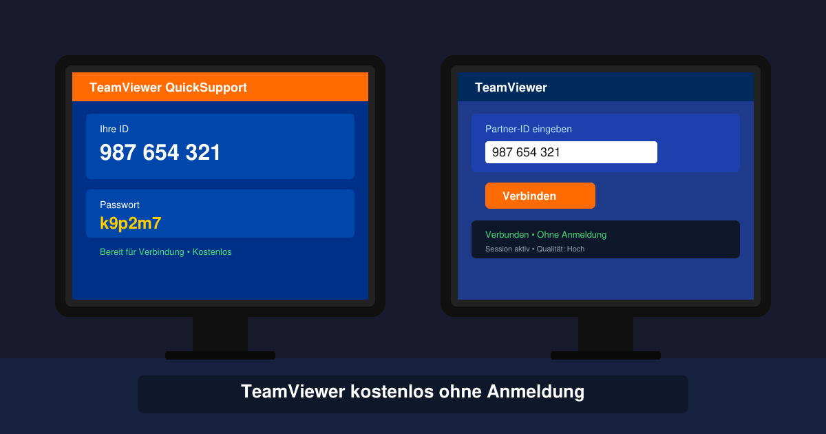 TeamViewer kostenlos ohne anmeldung