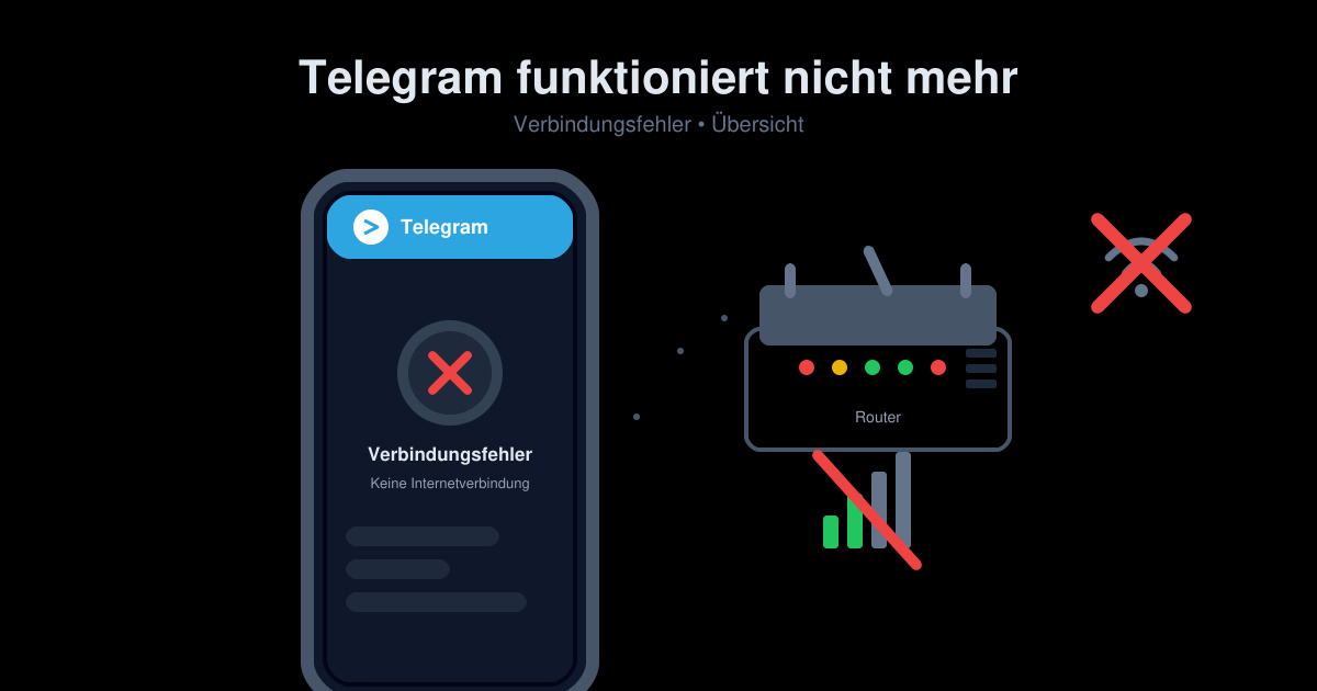 Telegram funktioniert nicht mehr