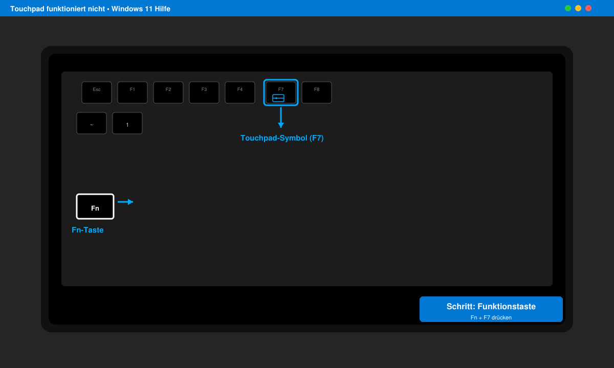Nahaufnahme der Fn-Tastenkombination auf einer Windows-11-Tastatur
