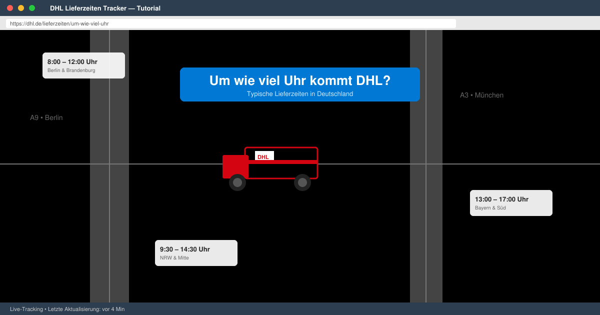 Um wie viel uhr kommt DHL