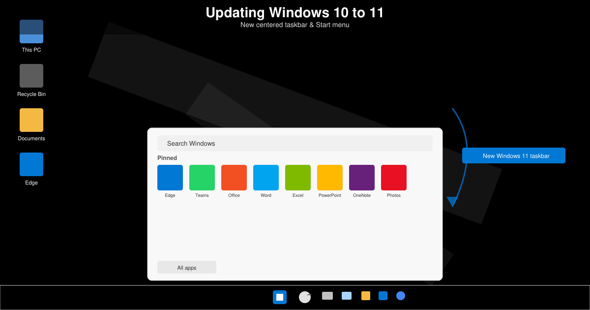 Updating Windows 10 to 11