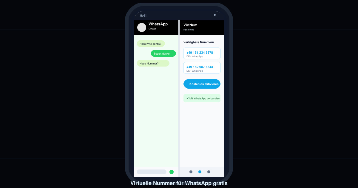 Virtuelle nummer für WhatsApp gratis