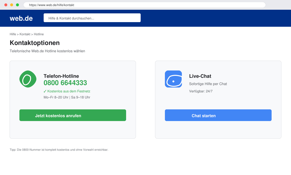 Darstellung der Kontaktoptionen mit Telefon und Chat