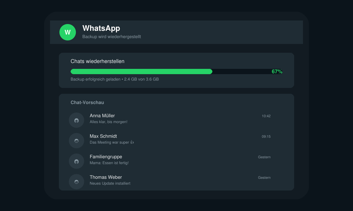 Erfolgreiches Laden des WhatsApp Backups mit Fortschrittsanzeige