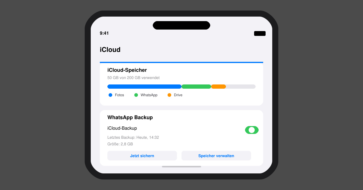 WhatsApp backup funktioniert nicht iPhone
