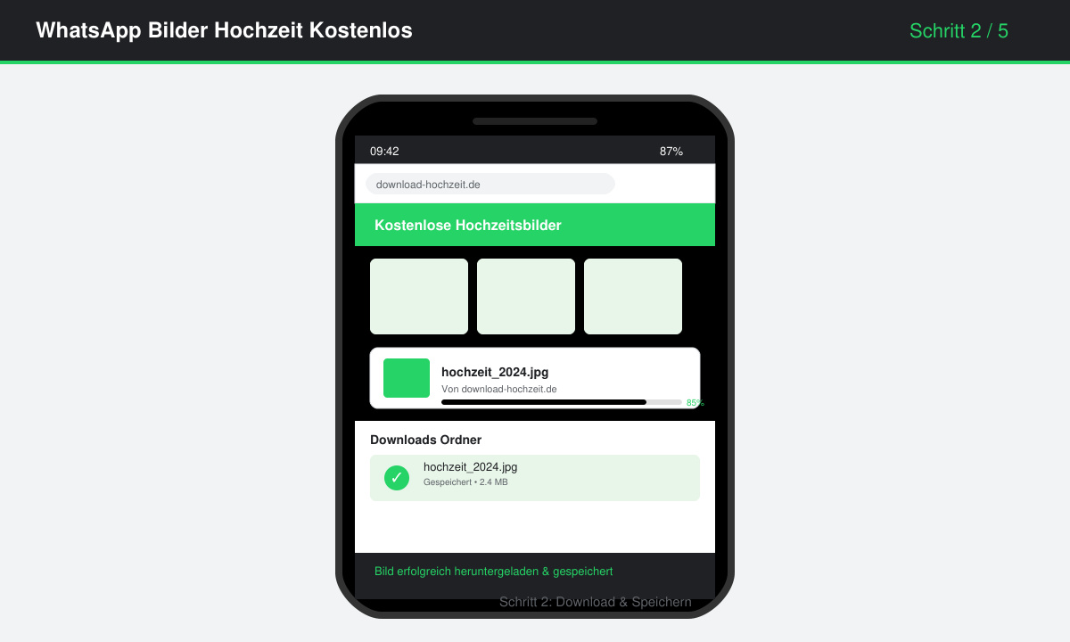 Hochzeitsbild auf Smartphone herunterladen