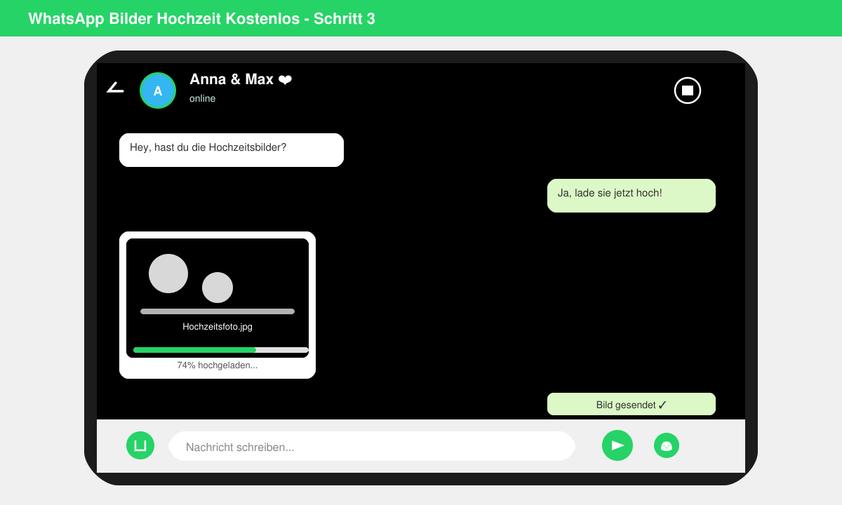 Hochzeitsbilder über WhatsApp teilen