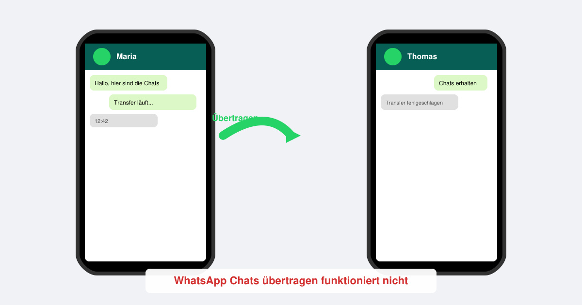 WhatsApp chats übertragen funktioniert nicht