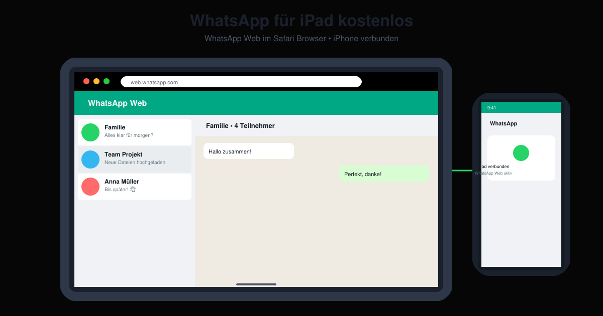 WhatsApp für iPad kostenlos