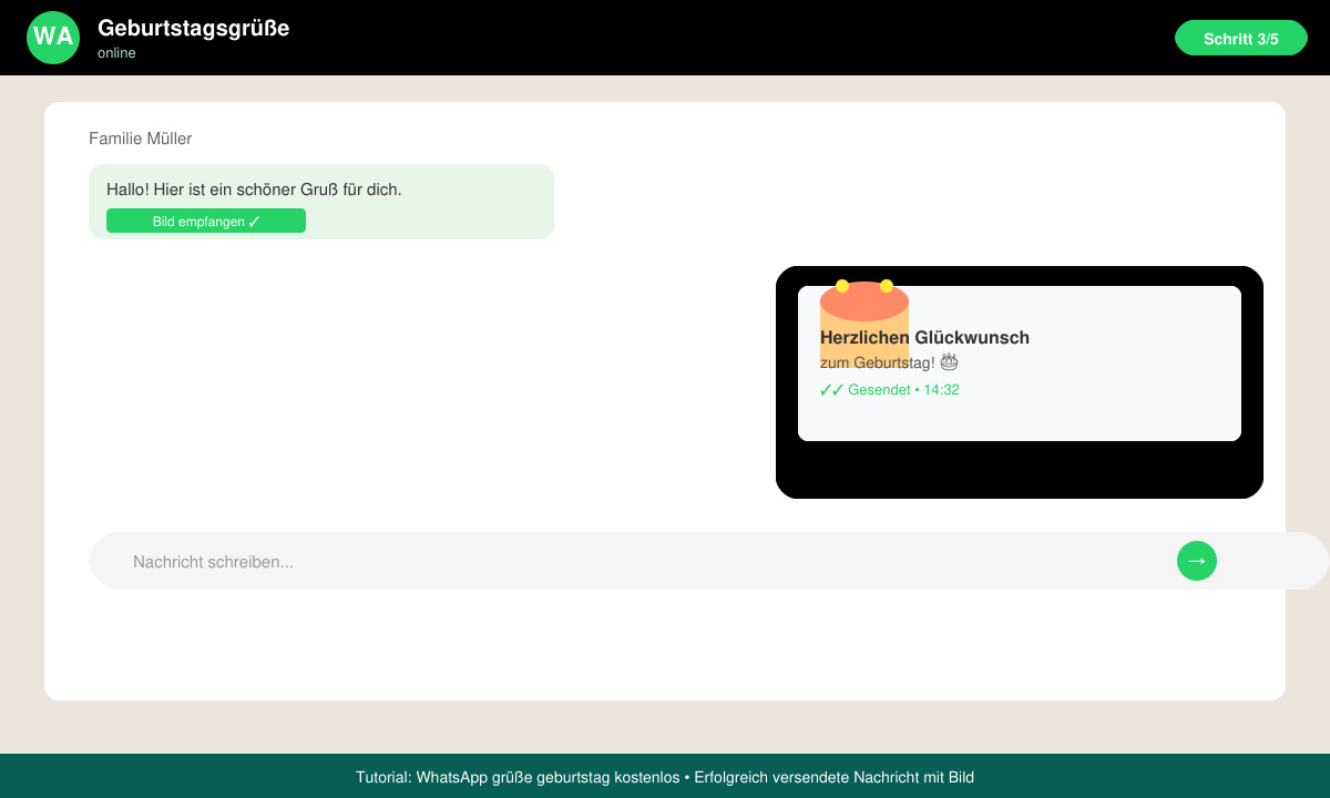 Erfolgreich versendete WhatsApp-Nachricht mit Geburtstagsgruß und Bild